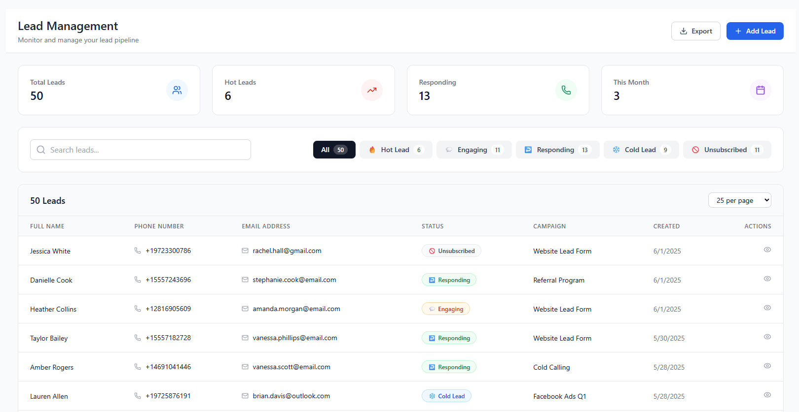 SurFox Engage lead management dashboard showing lead status, engagement scores, and conversation progress for each prospect