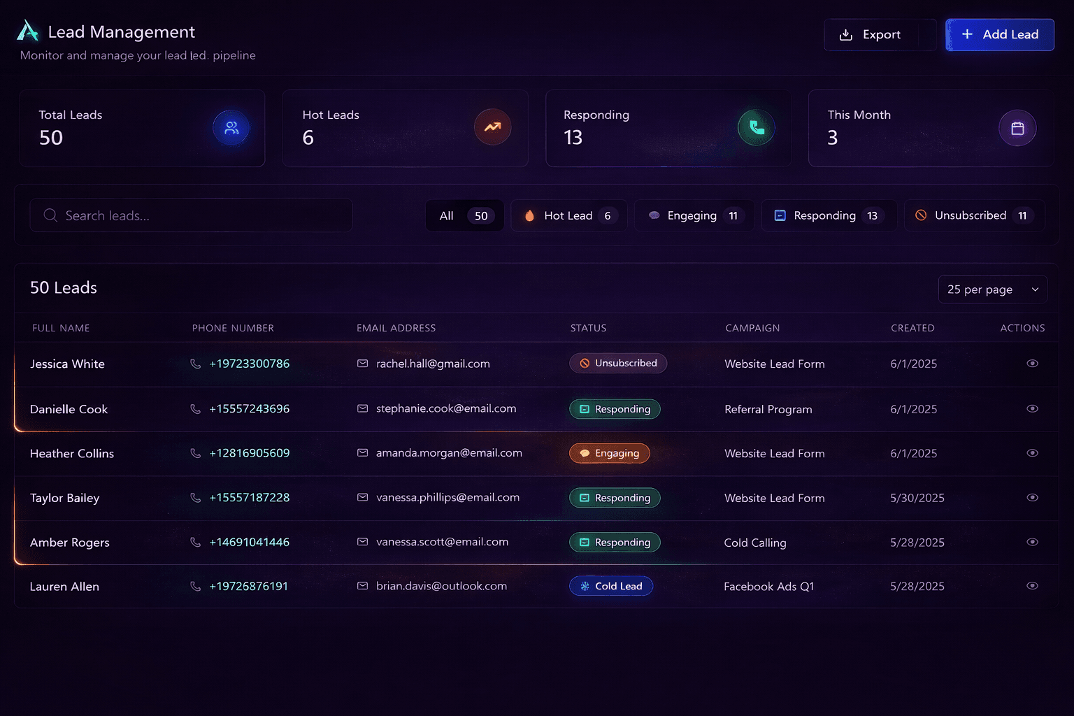 SurFox AI lead management dashboard showing real-time lead status, engagement scores, and conversation progress