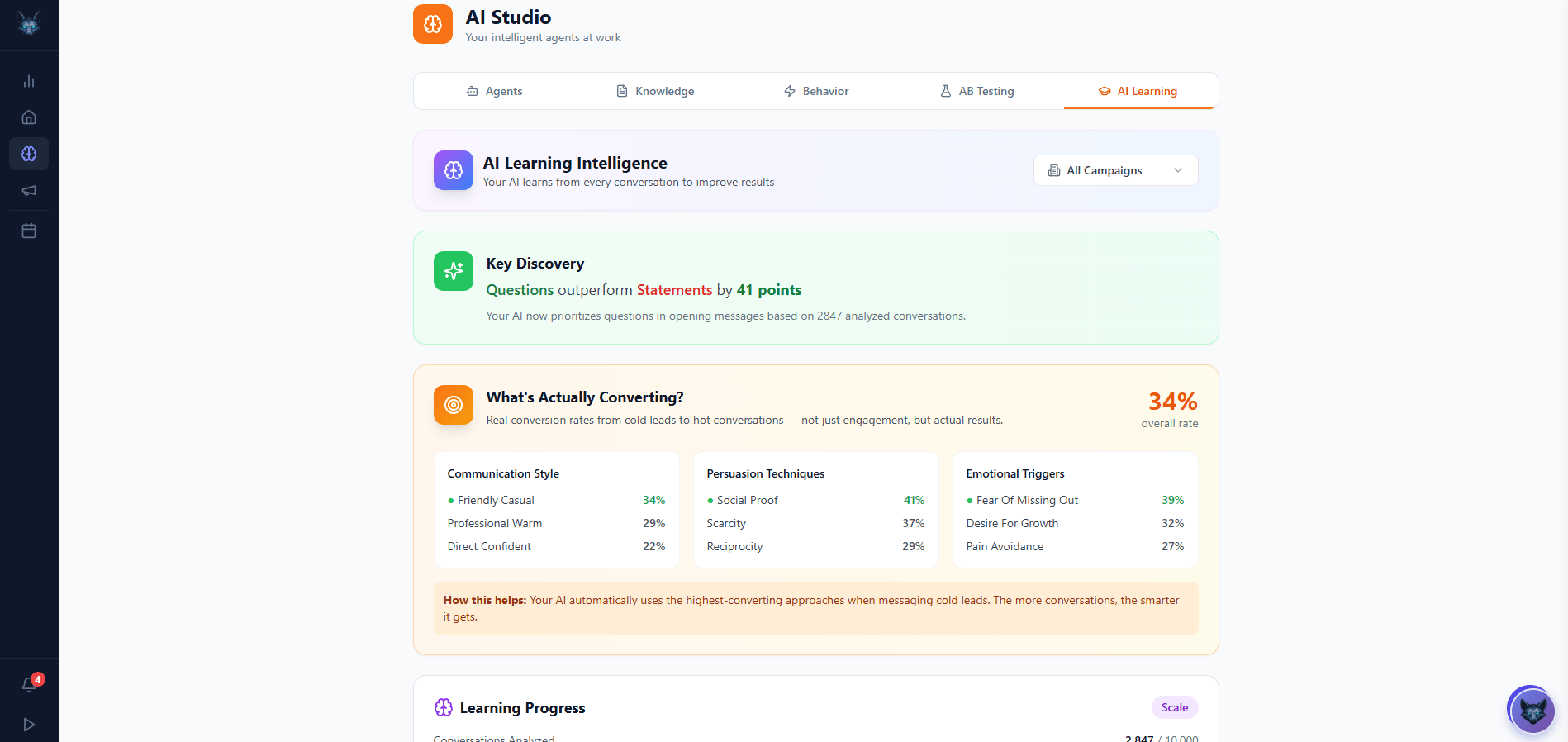 SurFox AI Learning Dashboard displaying behavioral insights and patterns discovered from lead conversations