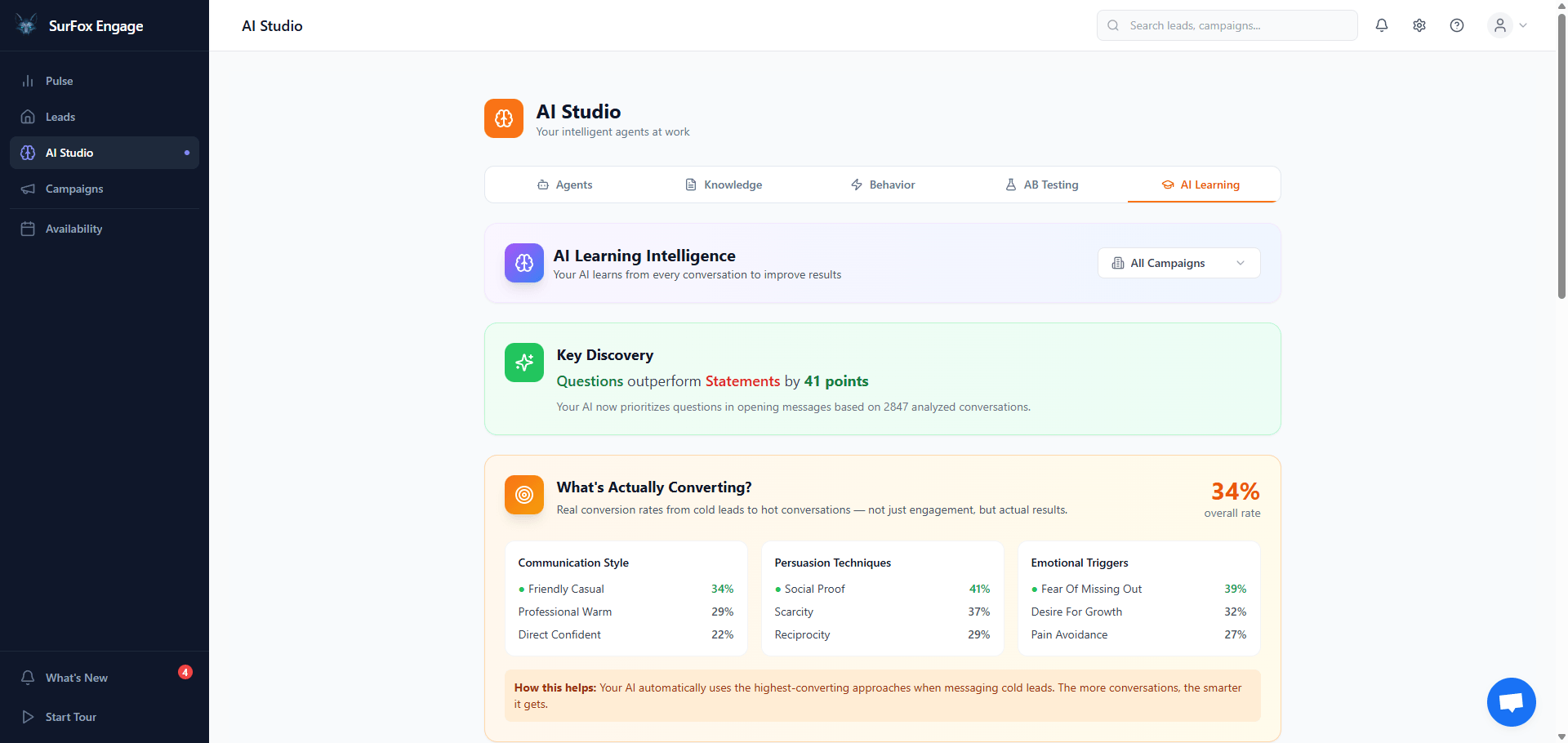 SurFox AI Learning Dashboard displaying behavioral insights and patterns discovered from lead conversations